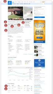 Extract the Home Value Estimator data you need from Zillow